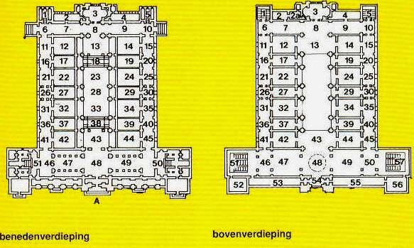 Plattegrond Egyptisch museum